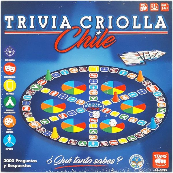 TRIVIA CRIOLLA CHILE.